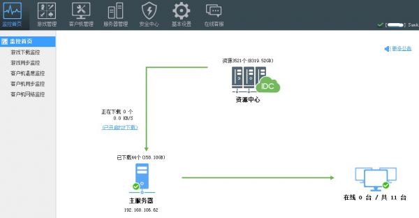 监控首页