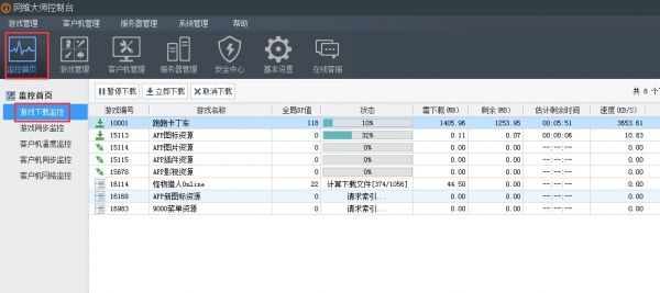 监控首页