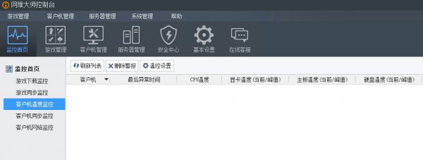 监控首页