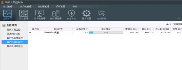 监控首页