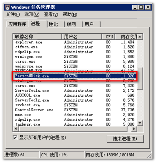 *个人磁盘问题集