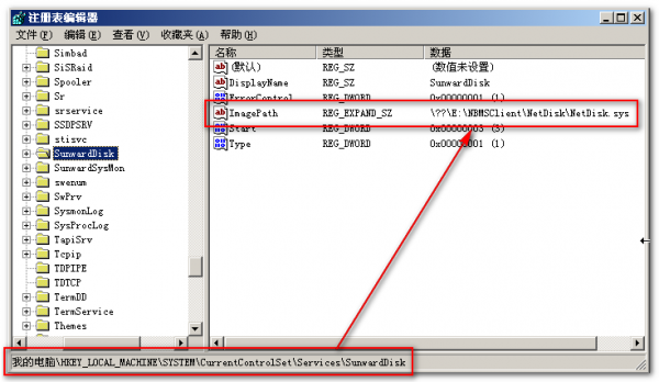 *个人磁盘问题集