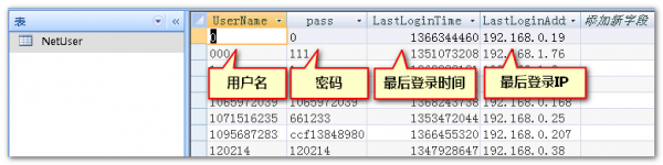 *个人磁盘问题集