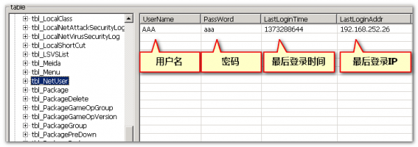*个人磁盘问题集